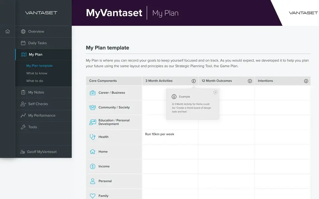 Vantaset website